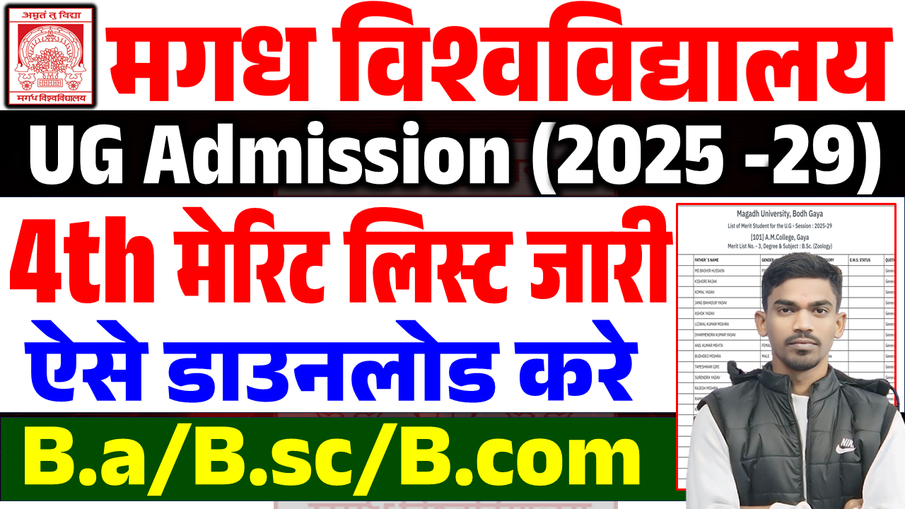 Magadh University 4th Merit List 2025
