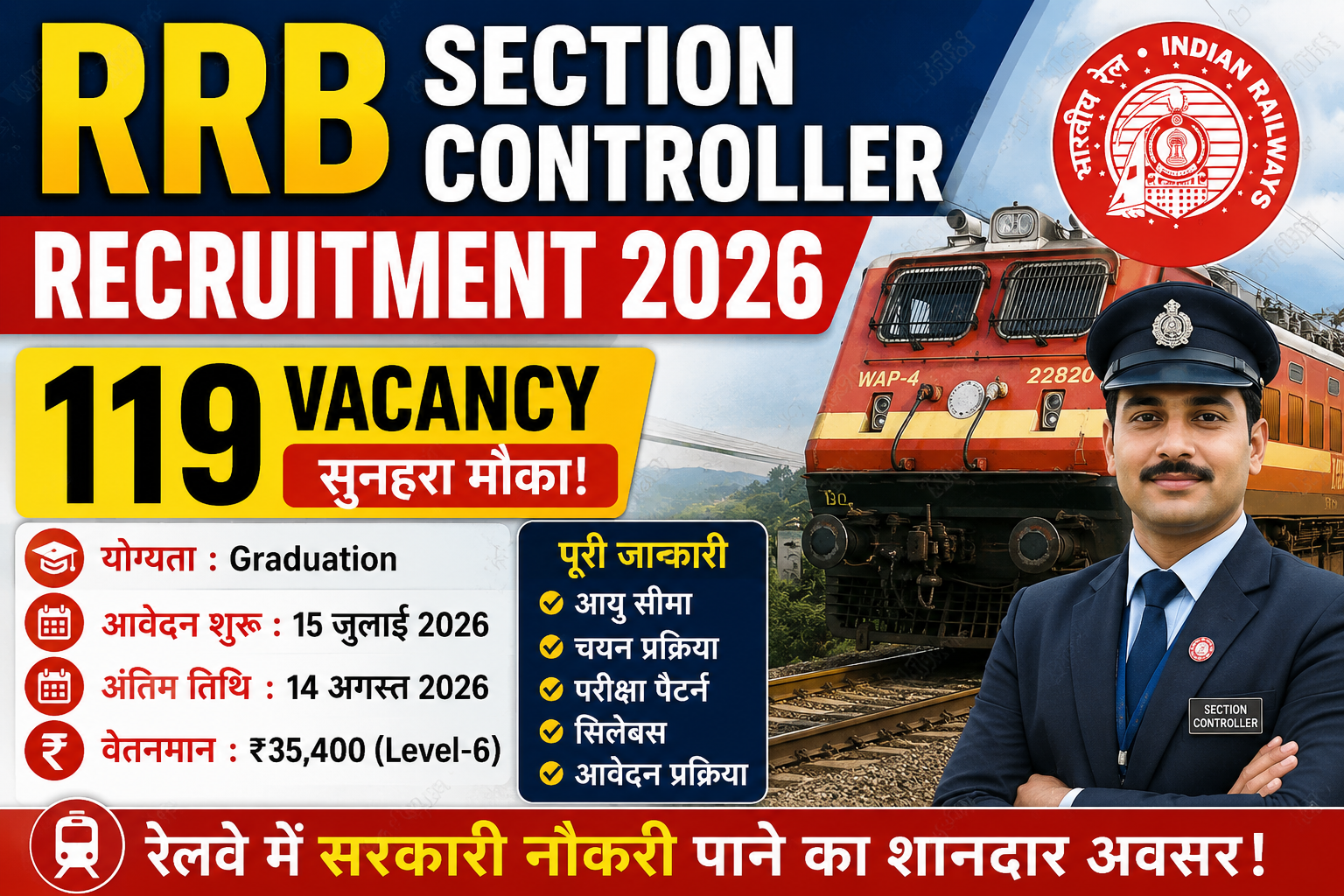 RRB Section Controller Recruitment 2026