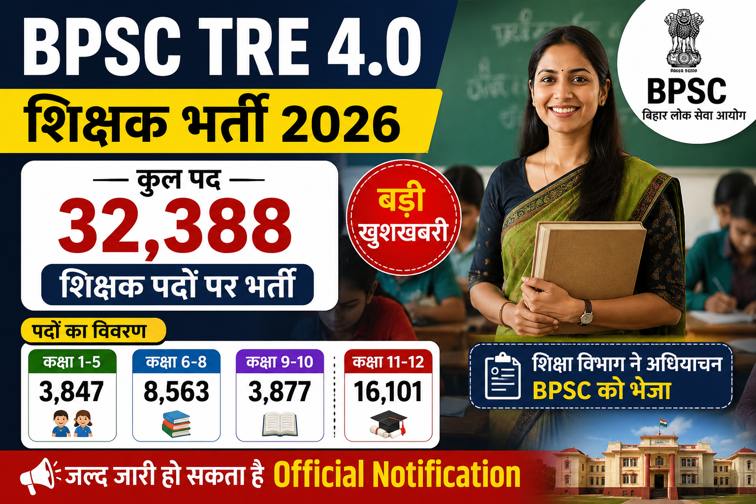 BPSC TRE 4.0 Recruitment 2026 - 32388 Vacancies Update