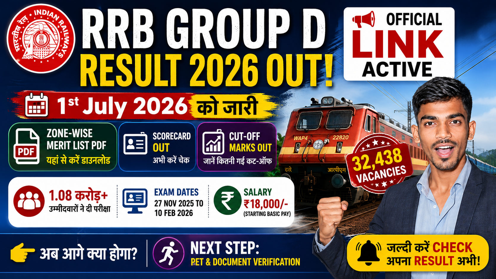 RRB Group D Result 2026