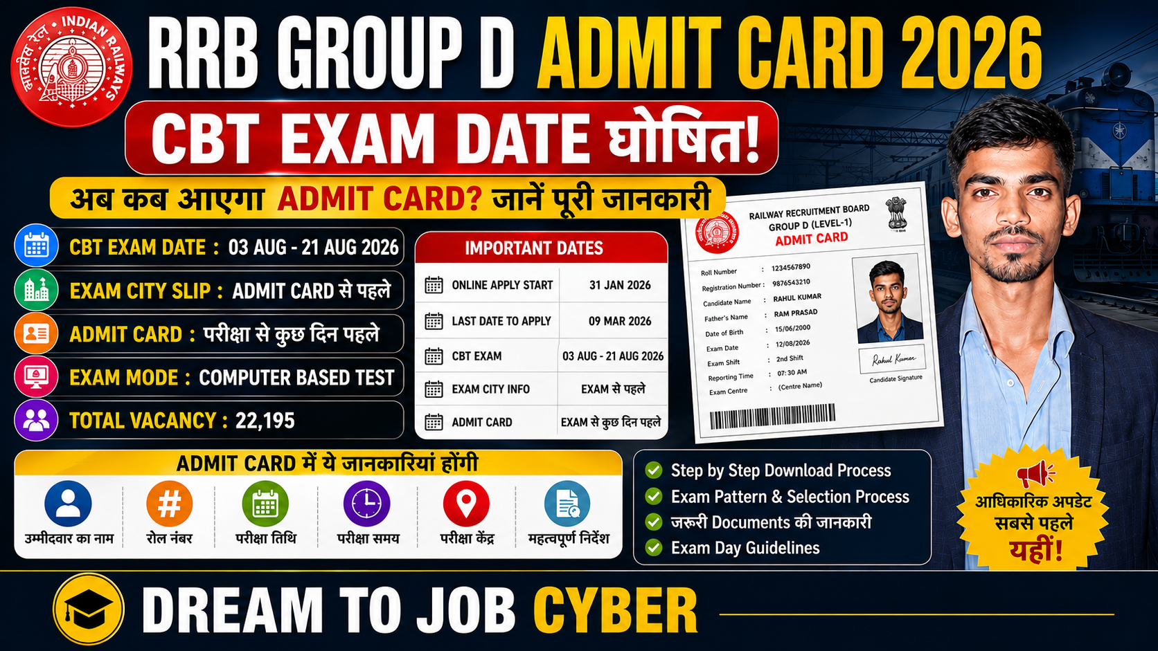 RRB Group D Admit Card 2026 CBT Exam Date