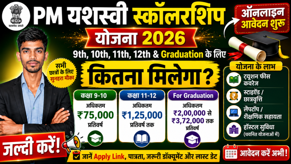 PM YASASVI Scholarship 2026